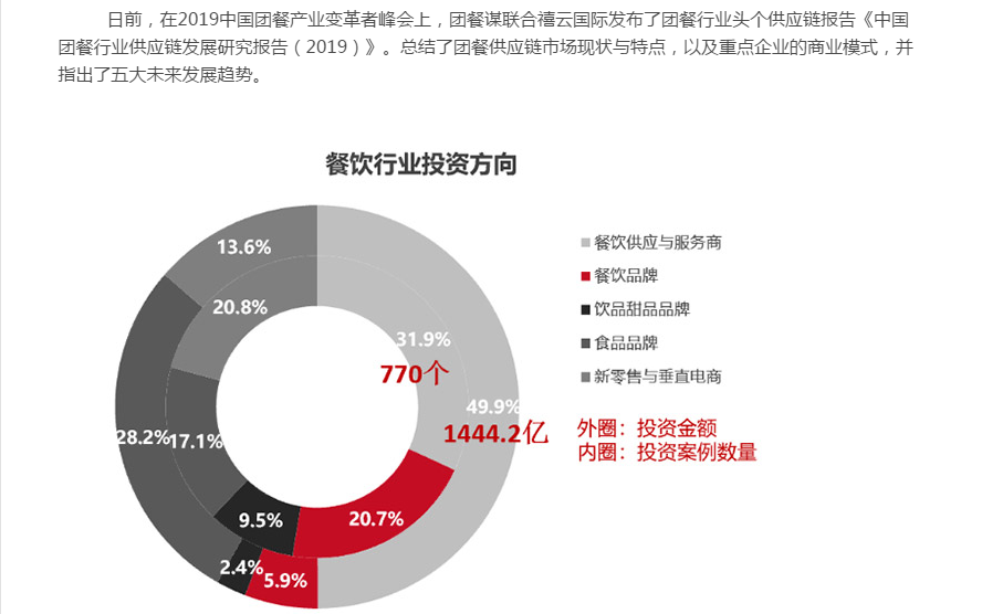 微信截图_20191217102238.png